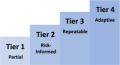 Thumbnail for version as of 15:43, 9 August 2026